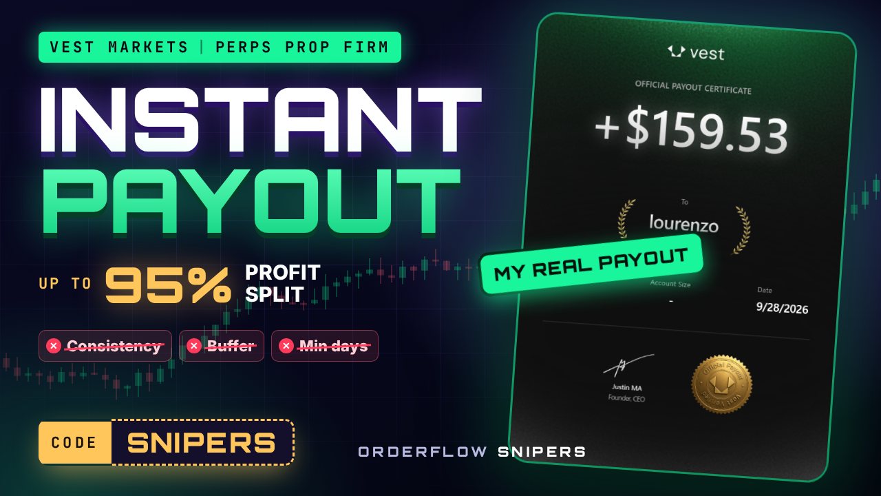Vest Markets review thumbnail with a $159.53 payout certificate