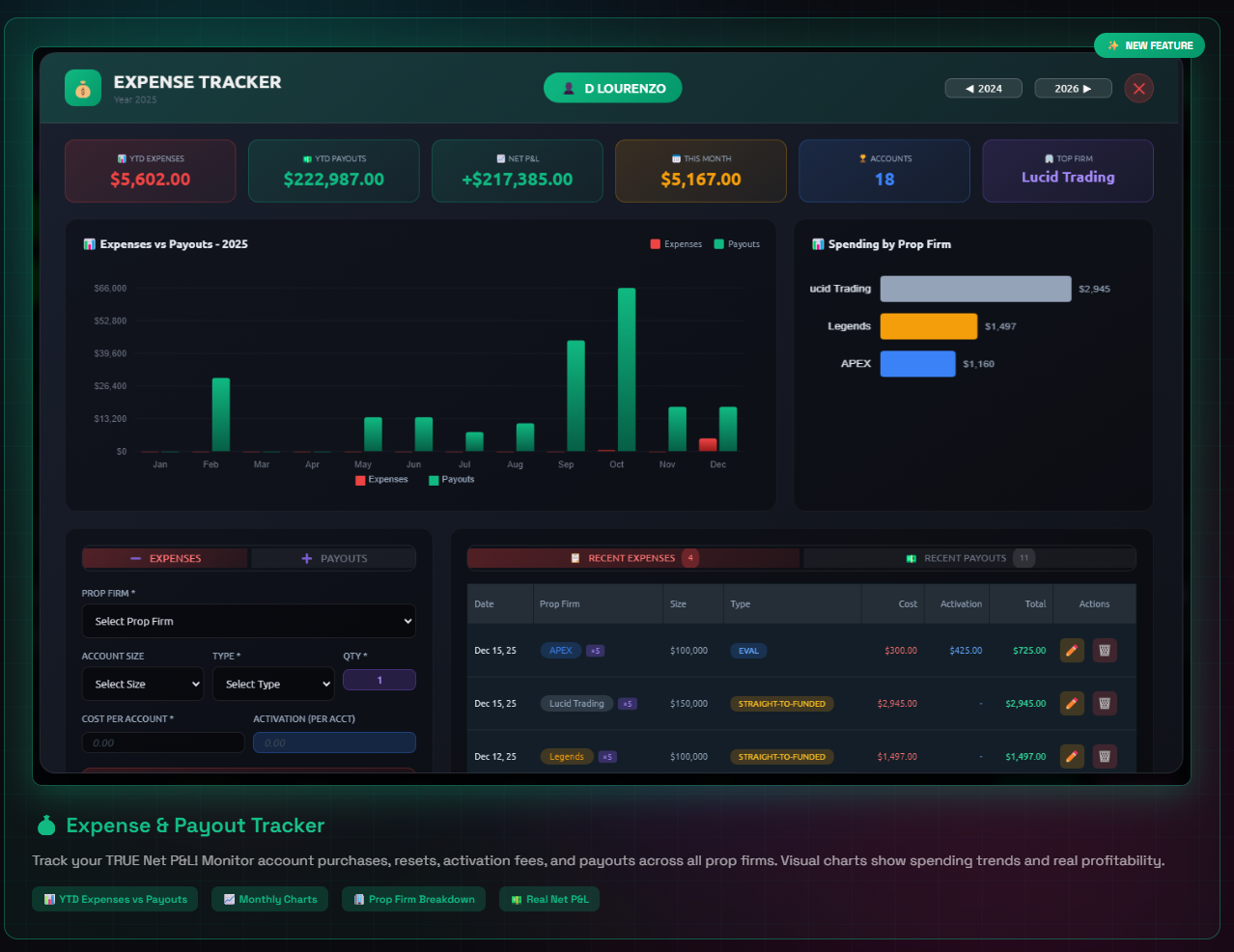 🧾 EXPENSE TRACKER